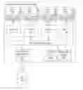 Fig. 01 - Global error recovery system