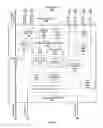 Fig. 09 - Systems, methods, and apparatuses for stacked memory