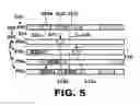Fig. 06 - Data storage composite layouts for data objects