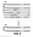 Fig. 07 - Data storage composite layouts for data objects