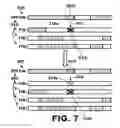 Fig. 08 - Data storage composite layouts for data objects
