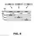 Fig. 09 - Data storage composite layouts for data objects