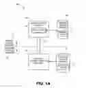 Fig. 02 - Storage management of data using an open-archive architecture, including streamlined access to primary data originally stored on network-attached storage and archived to secondary storage