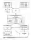 Fig. 09 - Storage management of data using an open-archive architecture, including streamlined access to primary data originally stored on network-attached storage and archived to secondary storage