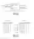 Fig. 03 - Data encoding using spare channels