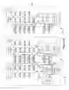 Fig. 10 - Data encoding using spare channels