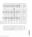 Fig. 16 - Data encoding using spare channels