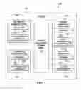 Fig. 02 - Systems and methods for high availability of management controllers