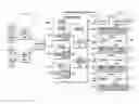 Fig. 01 - Compare point detection in multi-threaded computing environments