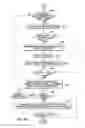 Fig. 08 - Compare point detection in multi-threaded computing environments