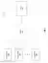 Fig. 02 - Supporting multiple streams for a redirected USB device