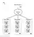 Fig. 01 - Analyzing large-scale data processing jobs