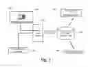 Fig. 02 - Diagnostic tool and method for efficient software development