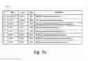 Fig. 07 - Diagnostic tool and method for efficient software development