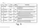 Fig. 09 - Diagnostic tool and method for efficient software development