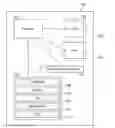 Fig. 01 - Method for controlling a test environment on a mobile device