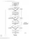 Fig. 06 - Methods and apparatus for virtual channel allocation via a high speed bus interface