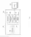 Fig. 02 - Secondary data channel communication system