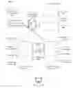 Fig. 01 - Method of optimizing space utilization in a document and a space optimization system thereof