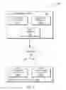 Fig. 02 - Inserting new elements in a tabular data structure