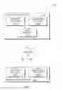 Fig. 02 - INSERTING NEW ELEMENTS IN A TABULAR DATA STRUCTURE