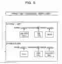 Fig. 06 - Non-transitory computer-readable storage medium, record data processing method, and record data processing apparatus