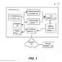 Fig. 02 - LOCAL PROCESSING OF BIOMETRIC DATA FOR A CONTENT SELECTION SYSTEM