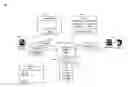Fig. 01 - Retargeting in a search environment