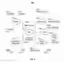 Fig. 07 - Systems and methods for determining whether a negation statement applies to a current or past query