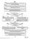 Fig. 09 - Systems and methods for determining whether a negation statement applies to a current or past query