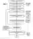 Fig. 08 - Weighting and expanding query terms based on language model favoring surprising words