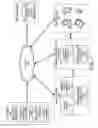Fig. 02 - SEARCH RESULT RELEVANCE BASED ON CONTENT ASSOCIATED WITH SOFTWARE APPLICATIONS