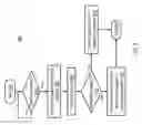 Fig. 09 - Determining a semantic distance between subjects
