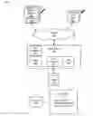 Fig. 01 - Indexing actions for resources
