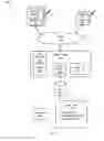 Fig. 02 - Indexing actions for resources