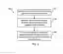 Fig. 05 - Indexing actions for resources