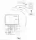 Fig. 02 - Generating file usage information