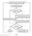 Fig. 02 - Schemas to declare graph data models