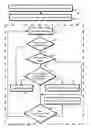 Fig. 01 - SELF-RECOMPOSING PROGRAM TO TRANSFORM DATA BETWEEN SCHEMAS