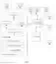 Fig. 06 - Method and system for assessing quality of incremental heterogeneous data
