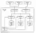Fig. 01 - Column-based table manipulation of event data to add commands to a search query
