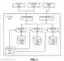 Fig. 02 - Column-based table manipulation of event data to add commands to a search query