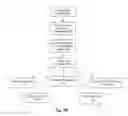 Fig. 03 - Querying distributed log data using virtual fields defined in query strings