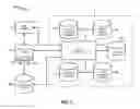 Fig. 02 - System and method for dynamically refactoring business data objects