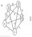 Fig. 06 - Techniques for determining a semantic distance between subjects
