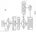 Fig. 09 - Techniques for determining a semantic distance between subjects