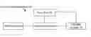 Fig. 01 - Presenting Search Results Online