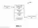 Fig. 02 - AUTOMATIC TRANSFORMATION OF A MULTITUDE OF DISPARATE TYPES OF INPUT DATA INTO A HOLISTIC, SELF-CONTAINED, REFERENCE DATABASE FORMAT THAT CAN BE RENDERED AT VARYING LEVELS OF GRANULARITY