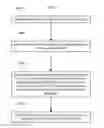 Fig. 01 - Methods, systems, and computer readable media for acoustic classification and optimization for multi-modal rendering of real-world scenes