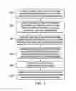 Fig. 02 - Aware variable fill pattern generator